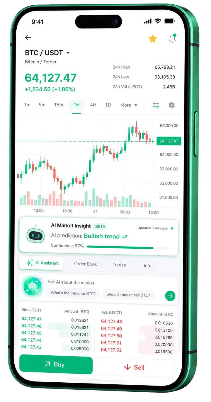 Aplicação móvel de trading Crescer Calyron